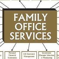خدمات المكاتب العائلية